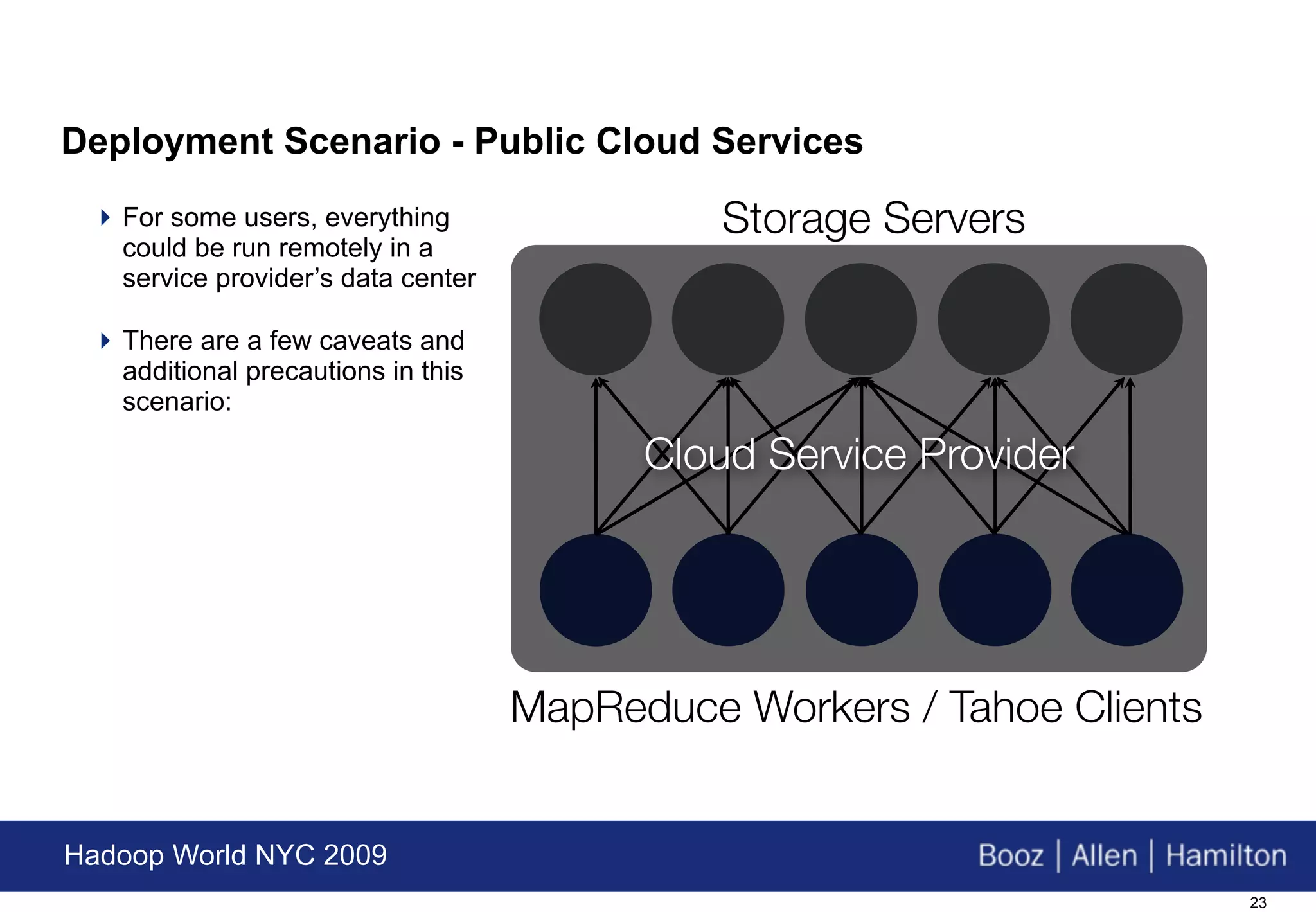 Deployment Scenario - Public Cloud Services
  For some users, everything                 Storage Servers
   could be run remotely in a
   service provider’s data center

  There are a few caveats and
   additional precautions in this
   scenario:

                                          Cloud Service Provider




                                    MapReduce Workers / Tahoe Clients


Hadoop World NYC 2009
                                                                        23
 