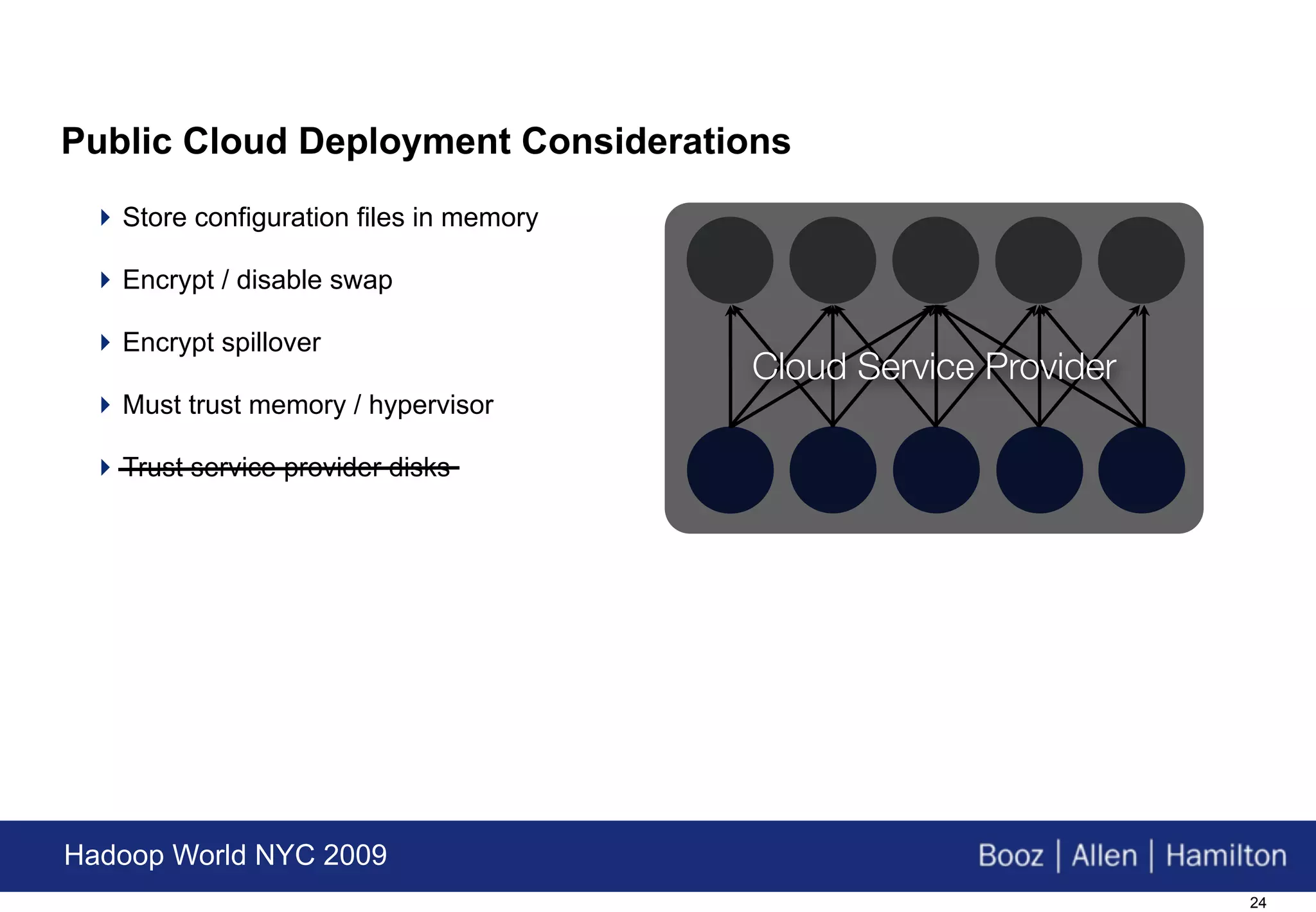 Public Cloud Deployment Considerations
  Store configuration files in memory

  Encrypt / disable swap

  Encrypt spillover
                                         Cloud Service Provider
  Must trust memory / hypervisor

  Trust service provider disks




Hadoop World NYC 2009
                                                                  24
 