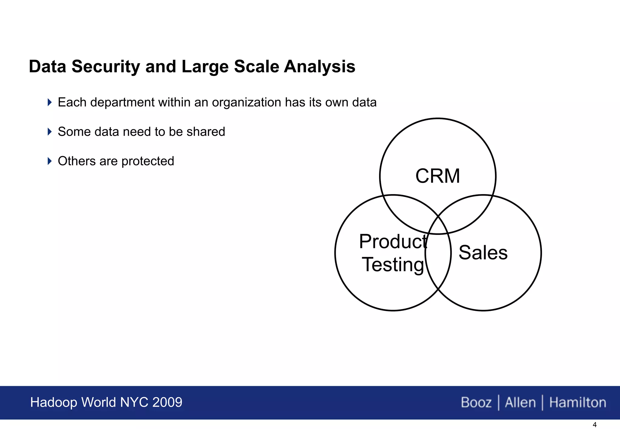 Data Security and Large Scale Analysis
  Each department within an organization has its own data

  Some data need to be shared

  Others are protected
                                                             CRM


                                                      Product
                                                                Sales
                                                      Testing




Hadoop World NYC 2009
                                                                        4
 