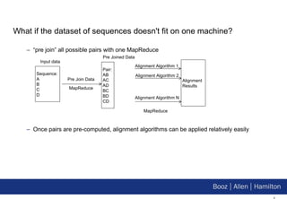 What if the dataset of sequences doesn't fit on one machine? “pre join” all possible pairs with one MapReduce Once pairs are pre-computed, alignment algorithms can be applied relatively easily Sequence: A B C D Pair: AB AC AD BC BD CD Input data Pre Joined Data MapReduce MapReduce Pre Join Data Alignment  Results Alignment Algorithm 1 Alignment Algorithm 2 Alignment Algorithm N 