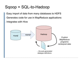 Hw09 Sqoop Database Import For Hadoop | PDF