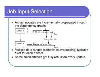 Job Input Selection
   Artifact updates are incrementally propagated through
   the dependency graph:




   Multiple date ranges (sometimes overlapping) typically
   exist for each artifact.
   Some small artifacts get fully rebuilt on every update.
 