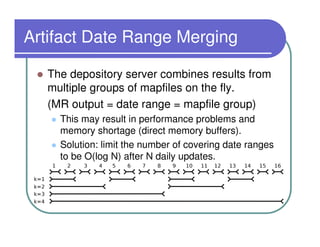 Artifact Date Range Merging

   The depository server combines results from
   multiple groups of mapfiles on the fly.
   (MR output = date range = mapfile group)
     This may result in performance problems and
     memory shortage (direct memory buffers).
     Solution: limit the number of covering date ranges
     to be O(log N) after N daily updates.
 