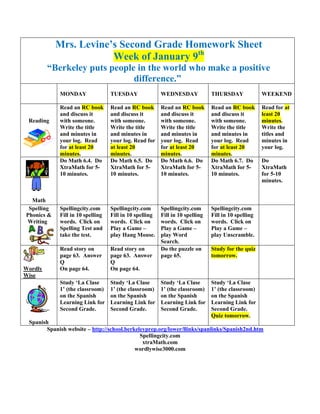 Mrs. Levine’s Second Grade Homework Sheet
                        Week of January 9th
         “Berkeley puts people in the world who make a positive
                              difference.”
             MONDAY                TUESDAY               WEDNESDAY             THURSDAY              WEEKEND

             Read an RC book       Read an RC book       Read an RC book       Read an RC book       Read for at
             and discuss it        and discuss it        and discuss it        and discuss it        least 20
 Reading     with someone.         with someone.         with someone.         with someone.         minutes.
             Write the title       Write the title       Write the title       Write the title       Write the
             and minutes in        and minutes in        and minutes in        and minutes in        titles and
             your log. Read        your log. Read for    your log. Read        your log. Read        minutes in
             for at least 20       at least 20           for at least 20       for at least 20       your log.
             minutes.              minutes.              minutes.              minutes.
             Do Math 6.4. Do       Do Math 6.5. Do       Do Math 6.6. Do       Do Math 6.7. Do       Do
             XtraMath for 5-       XtraMath for 5-       XtraMath for 5-       XtraMath for 5-       XtraMath
             10 minutes.           10 minutes.           10 minutes.           10 minutes.           for 5-10
                                                                                                     minutes.


  Math
 Spelling    Spellingcity.com      Spellingcity.com      Spellingcity.com      Spellingcity.com
Phonics &    Fill in 10 spelling   Fill in 10 spelling   Fill in 10 spelling   Fill in 10 spelling
Writing      words. Click on       words. Click on       words. Click on       words. Click on
             Spelling Test and     Play a Game –         Play a Game –         Play a Game –
             take the test.        play Hang Mouse.      play Word             play Unscramble.
                                                         Search.
             Read story on         Read story on         Do the puzzle on      Study for the quiz
             page 63. Answer       page 63. Answer       page 65.              tomorrow.
             Q                     Q
Wordly       On page 64.           On page 64.
Wise
             Study ‘La Clase       Study ‘La Clase       Study ‘La Clase       Study ‘La Clase
             1’ (the classroom)    1’ (the classroom)    1’ (the classroom)    1’ (the classroom)
             on the Spanish        on the Spanish        on the Spanish        on the Spanish
             Learning Link for     Learning Link for     Learning Link for     Learning Link for
             Second Grade.         Second Grade.         Second Grade.         Second Grade.
                                                                               Quiz tomorrow.
 Spanish
        Spanish website – http://school.berkeleyprep.org/lower/llinks/spanlinks/Spanish2nd.htm
                                              Spellingcity.com
                                               xtraMath.com
                                            wordlywise3000.com
 