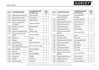 HW110WSE
ООО «ХАРВИ РУС» 105118, ш. Энтузиастов д. 34, БЦ "Стримлайн Плаза", офис В-1-2
www.harvey-rus.ru Тел. 7 (800) 500-27-83, 7 (495) 120-17-42 email: support@harvey-rus.ru 51
ПОЗ. НАИМЕНОВАНИЕ
НАИМЕНОВАНИЕ
НА АНГЛ. ЯЗ.
КОЛ-
ВО
234 Кронштейн передний Front bracket 1
235 Кронштейн левый Left bracket 1
236 Кронштейн правый Right bracket 1
237 Болт с квадратной
головкой
Square head bolt
2
238 Шайба плоская 8 Flat washer 8 6
239 Гайка 8 Nut 8 8
240 Винт регулировочный Adjust screw 2
241 Винт установочный
M8x8
Set screw M8x8
1
242 Пружина Spring 1
243 Шарик Ball 1
244 Гайка M18-1.5 Lock nut M18-1.5 1
245 Вал червячный
регулировки по высоте
Worm arbor for high
1
246 Болт M8x30 Hex bolt M8x30 1
247 Втулка Bush 2
248 Болт M8x35 Hex bolt M8x35 1
249 Рукоятка Handle 2
250 Цапфа Trunnion 1
270 Шпонка 6x35 Key 6x35 1
ПОЗ. НАИМЕНОВАНИЕ
НАИМЕНОВАНИЕ
НА АНГЛ. ЯЗ.
КОЛ-
ВО
271 Сектор зубчатый с
подшипниками
Geared bearing
housing
1
272 Болт M10x45 Hex bolt M10x45 1
273 Шайба пружинная 10 Lock washer 10 1
274 Шайба плоская 10 Flat washer 10 2
275 Гайка шпинделя Arbor nut 1
276 Фланец шпинделя Arbor flange 1
277 Винт установочный
M5x12
Set screw M5x12
2
278 Шпиндель Arbor 1
279 Шпонка 5x30 Key 5x30 1
280 Подшипник 6005-2RS Bearing 6005-2RS 2
281 Втулка распорная Set collar 1
282 Шкив ремня Belt pulley 1
283 Втулка распорная Set collar 1
284 Кольцо стопорное Lock ring 1
285 Винт установочный
M5x16
Set screw M5x16
3
286 Шайба пружинная 5 Lock washer 5 5
287 Шайба плоская 5 Flat washer 5 3
288 Гайка M16-1.5 Lock nut M16-1.5 1
 