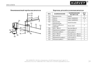 HW110WSE
ООО «ХАРВИ РУС» 105118, ш. Энтузиастов д. 34, БЦ "Стримлайн Плаза", офис В-1-2
www.harvey-rus.ru Тел. 7 (800) 500-27-83, 7 (495) 120-17-42 email: support@harvey-rus.ru 54
Покомпонентный чертёж выключателя Перечень деталей и узлов выключателя
ПОЗ. НАИМЕНОВАНИЕ
НАИМЕНОВАНИЕ
НА АНГЛ. ЯЗ.
КОЛ-
ВО
701 Выключатель Switch 1
702 Кабель Cable 14AWGХ3C 1,5 м
703 Кабель Cable 14AWGХ3C 1
704 Кронштейн
выключателя
Switch bracket
1
705 Защита кабеля от
перегиба
Strain relief
3
706 Болт M6x12 Hex bolt M6x12 2
707 Пружинная шайба 6 Lock washer 6 3
708 Плоская шайба 6 Flat washer 6 3
709 Винт M6x12 Pan HD screw M6x12 1
710 Винт M5x16 Pan HD screw M5x16 2
711 Пружинная шайба 5 Lock washer 5 2
712 Плоская шайба 5 Flat washer 5 2
 