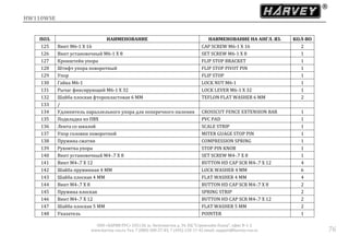 HW110WSE
ООО «ХАРВИ РУС» 105118, ш. Энтузиастов д. 34, БЦ "Стримлайн Плаза", офис В-1-2
www.harvey-rus.ru Тел. 7 (800) 500-27-83, 7 (495) 120-17-42 email: support@harvey-rus.ru 76
ПОЗ. НАИМЕНОВАНИЕ НАИМЕНОВАНИЕ НА АНГЛ. ЯЗ. КОЛ-ВО
125 Винт M6-1 X 16 CAP SCREW M6-1 X 16 2
126 Винт установочный M6-1 X 8 SET SCREW M6-1 X 8 1
127 Кронштейн упора FLIP STOP BRACKET 1
128 Штифт упора поворотный FLIP STOP PIVOT PIN 1
129 Упор FLIP STOP 1
130 Гайка M6-1 LOCK NUT M6-1 1
131 Рычаг фиксирующий M6-1 X 32 LOCK LEVER M6-1 X 32 1
132 Шайба плоская фторопластовая 6 MM TEFLON FLAT WASHER 6 MM 2
133 /
134 Удлинитель параллельного упора для поперечного пиления CROSSCUT FENCE EXTENSION BAR 1
135 Подкладка из ПВХ PVC PAD 1
136 Лента со шкалой SCALE STRIP 1
137 Упор головки поворотной MITER GUAGE STOP PIN 1
138 Пружина сжатия COMPRESSION SPRING 1
139 Рукоятка упора STOP PIN KNOB 1
140 Винт установочный M4-.7 X 8 SET SCREW M4-.7 X 8 1
141 Винт M4-.7 X 12 BUTTON HD CAP SCR M4-.7 X 12 4
142 Шайба пружинная 4 MM LOCK WASHER 4 MM 6
143 Шайба плоская 4 MM FLAT WASHER 4 MM 4
144 Винт M4-.7 X 8 BUTTON HD CAP SCR M4-.7 X 8 2
145 Пружина плоская SPRING STRIP 2
146 Винт M4-.7 X 12 BUTTON HD CAP SCR M4-.7 X 12 2
147 Шайба плоская 5 MM FLAT WASHER 5 MM 2
148 Указатель POINTER 1
 