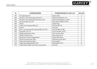 HW110WSE
ООО «ХАРВИ РУС» 105118, ш. Энтузиастов д. 34, БЦ "Стримлайн Плаза", офис В-1-2
www.harvey-rus.ru Тел. 7 (800) 500-27-83, 7 (495) 120-17-42 email: support@harvey-rus.ru 89
№ НАИМЕНОВАНИЕ НАИМЕНОВАНИЕ НА АНГЛ. ЯЗ. КОЛ-ВО
601 Стол фрезерный Router table 1
602 Вставка стола диаметром (29 мм) 1" Table insert(29mm) 1"D 1
603 Вставка стола диаметром (60 мм) 2-3/8" Table insert(60mm) 2-3/8"D 1
604 Шпилька M8-1,25 х 40 Threaded stud M8-1.25*40 1
605 Опора Support leg 1
606 Гайка шестигранная M8-1,25 Hex nut M8-1.25 2
607 Ножка Foot pad 1
608 Болт с шестигранной головкой M8-1,25 х 80 Hex bolt M8-1.25*80 1
609 Винт M8-1,25 х 25 Cap screw M8-1.25*25 3
610 Шайба пружинная 8 мм Lock washer 8mm 4
611 Шайба плоская 8 мм Flat washer 8mm 4
612 Крепление машины фрезерной Router hold-down 4
613 Рукоятка крепления M6-1 Hold-down knob M6-1 4
614 Гайка шестигранная M6-1 Hex nut M6-1 4
615 Гайка шестигранная M6-1*20 Hex bolt M6-1*20 8
616 Стартовый штифт начального положения Start pin 1
 