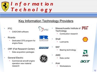 Information Technology PTC CAD/CAM software  Ricardo Dedicated CFD program for  engine flows  CRF (Fiat Research Center) Data acquisition packages  General Electric  Commercial aircraft engine  operation new material  research Massachusetts Institute of Technology Combustion research   Shell Lubricants  SKF Bearing technology AMD Data center Acer Workstations Key Information Technology Providers 