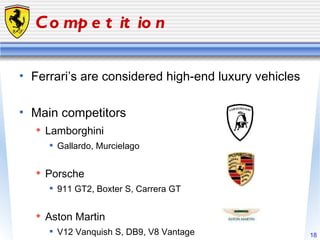 Competition Ferrari’s are considered high-end luxury vehicles  Main competitors Lamborghini Gallardo, Murcielago Porsche 911 GT2, Boxter S, Carrera GT Aston Martin V12 Vanquish S, DB9, V8 Vantage 