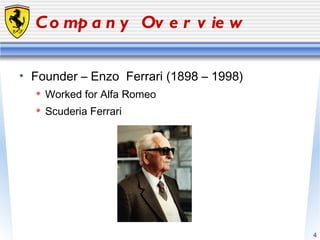 Company Overview Founder – Enzo  Ferrari (1898 – 1998) Worked for Alfa Romeo Scuderia Ferrari 