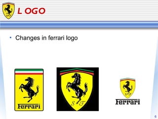 LOGO Changes in ferrari logo 