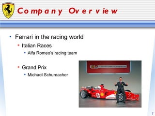 Company Overview Ferrari in the racing world Italian Races Alfa Romeo’s racing team Grand Prix Michael Schumacher 