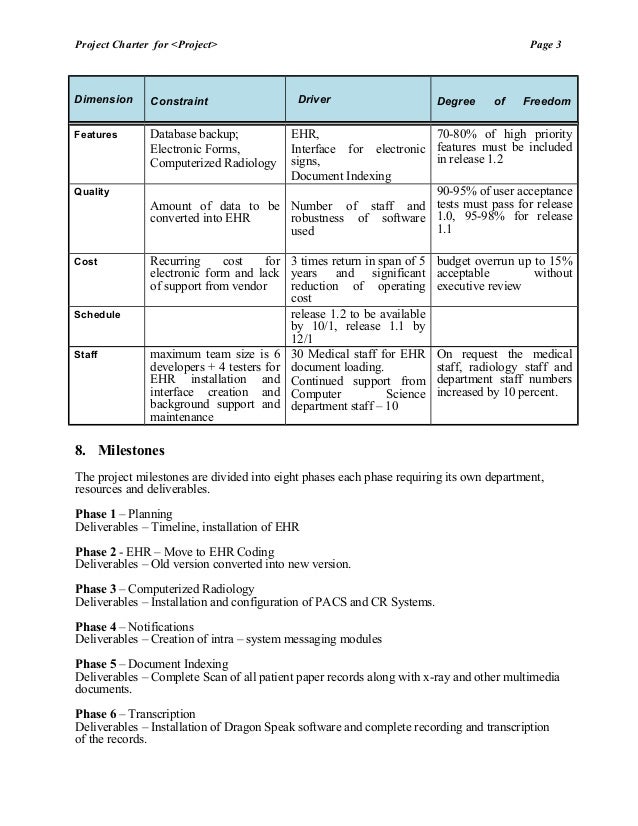 project charter milestones example