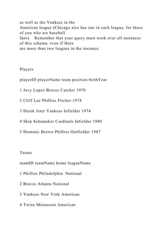 as well as the Yankees in the
American league (Chicago also has one in each league, for those
of you who are baseball
fans). Remember that your query must work over all instances
of this schema, even if there
are more than two leagues in the instance.
Players
playerID playerName team position birthYear
1 Javy Lopez Braves Catcher 1970
2 Cliff Lee Phillies Pitcher 1978
3 Derek Jeter Yankees Infielder 1974
4 Skip Schumaker Cardinals Infielder 1980
5 Dominic Brown Phillies Outfielder 1987
Teams
teamID teamName home leagueName
1 Phillies Philadelphia National
2 Braves Atlanta National
3 Yankees New York American
4 Twins Minnesota American
 
