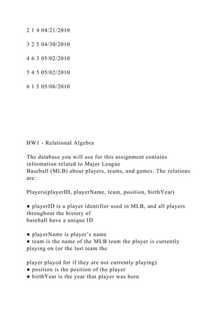 2 1 4 04/21/2010
3 2 5 04/30/2010
4 6 3 05/02/2010
5 4 5 05/02/2010
6 1 5 05/06/2010
HW1 - Relational Algebra
The database you will use for this assignment contains
information related to Major League
Baseball (MLB) about players, teams, and games. The relations
are:
Players(playerID, playerName, team, position, birthYear)
● playerID is a player identifier used in MLB, and all players
throughout the history of
baseball have a unique ID
● playerName is player’s name
● team is the name of the MLB team the player is currently
playing on (or the last team the
player played for if they are not currently playing)
● position is the position of the player
● birthYear is the year that player was born
 