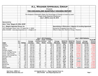 A.L. Wagner Appraisal Group
                                                                                 Presents
                                               THE CHICAGOLAND QUARTERLY HOUSING REPORT
                                          The Analysis of Absorption Rates and Percentage of Change in Inventory Level
                                                               Single Family Detached Residences
                                                                  July 1, 2009 to June 30, 2010


Sponsored by:
Alvin "Chip" Wagner III, SRA, SCRP
A. L. Wagner Appraisal Group, Inc.                                                           Specializing in Relocation, Litigation & Lending Appraisals
1807 Washington Street, Suite 110, Naperville, IL 60565                                      Serving the Chicagoland Area since 1970
(630) 416-6556 ~ www.wagnerappraisal.com ~ chip@rac.net                                      Offices in Naperville, Plainfield, Chicago, Flossmoor




                                                                 July 1, 2010 Statistics                                              July 1, 2009 Statistics
                                                                Under    Under # of Sales                                                                           12 mo SP
                             MLS                 Average       Contract Contract  Last       Average    MONTHS             MONTHS       Percent         Average       Percent
Town                         Area   Actives      List Price     (Ctg.)   (Pend) 12 mos.     Sale Price  SUPPLY             SUPPLY       Change         Sale Price     Change
Addison                       101        195   $     324,075         36        7     229 $      208,814  8.60               15.93       -46.01%      $    242,991    -14.07%
Algonquin                     102        288   $     316,783         37        4     240 $      254,512  12.30              14.54       -15.40%      $    263,091      -3.26%
Alsip                         658        103   $     192,234         14        8       97 $     150,869  10.39              11.65       -10.87%      $    158,043      -4.54%
Antioch                         2        284   $     300,187         26        9     253 $      196,398  11.83              15.77       -24.98%      $    220,243    -10.83%
Arlington Heights               5        434   $     453,746         50      10      481 $      359,249  9.63               11.36       -15.23%      $    406,708    -11.67%
Aurora - DuPage County        507        194   $     327,643         37      10      320 $      270,958  6.34               7.43        -14.61%      $    295,181      -8.21%
Aurora - Kane County          507        708   $     153,773        136      89      966 $      117,699  7.13               9.73        -26.66%      $    145,947    -19.35%
Aurora - Will, Kendall Cty    507        103   $     272,797         24        5     142 $      232,996  7.23               9.29        -22.18%      $    252,792      -7.83%
Barrington Area                10        639   $ 1,094,090           72      10      376 $      567,486  16.74              20.59       -18.67%      $    694,313    -18.27%
Bartlett                      104        282   $     341,572         26        9     249 $      275,851  11.92              10.77        10.61%      $    300,572      -8.22%
Batavia                       510        203   $     393,023         31        5     216 $      298,312  9.67               15.20       -36.39%      $    324,648      -8.11%
Beecher                       401         73   $     269,759           2       1       32 $     187,381  25.03              21.66        15.56%      $    197,166      -4.96%
Bellwood                     2104         99   $     130,172         24      27      196 $       86,642  4.81               9.49        -49.29%      $    102,967    -15.85%
Bensenville                   106        116   $     260,684         26      10      141 $      166,504  7.86               15.96       -50.73%      $    204,536    -18.59%
Berwyn                        402        207   $     196,596         57      51      397 $      140,308  4.92               9.32        -47.20%      $    171,918    -18.39%
Bloomingdale                  108        104   $     474,697         11        1       94 $     330,652  11.77              11.25         4.65%      $    369,609    -10.54%

       Data Source: MRED LLC                               (C) Copyright 2010, A. L. Wagner Appraisal Group, Inc.
       Midwest Real Estate Data, LLC                            (630) 416-6556 www.WagnerAppraisal.com                                                        Page 1
 
