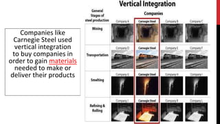 Companies like
Carnegie Steel used
vertical integration
to buy companies in
order to gain materials
needed to make or
deliver their products
 