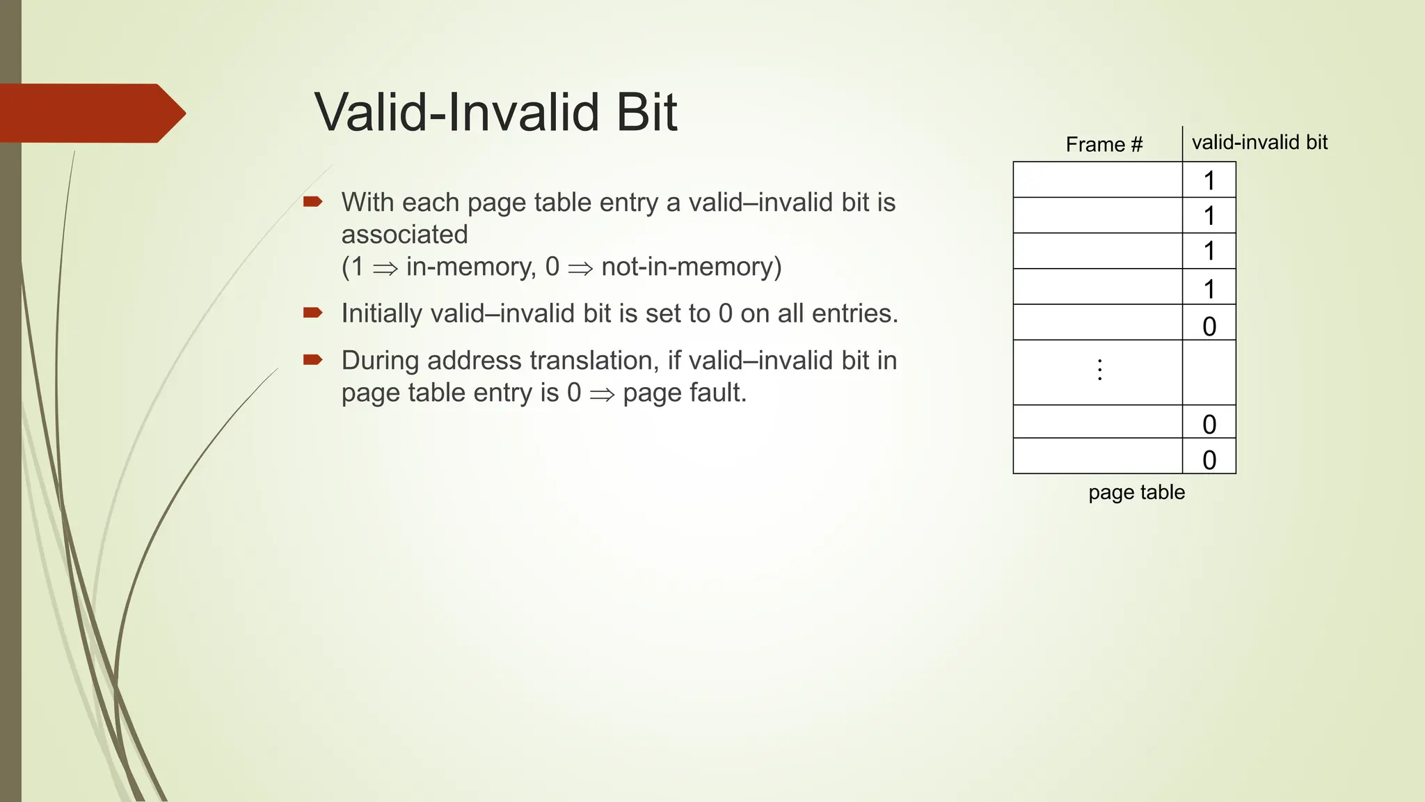 Valid-Invalid Bit
 With each page table entry a valid–invalid bit is
associated
(1  in-memory, 0  not-in-memory)
 Initially valid–invalid bit is set to 0 on all entries.
 During address translation, if valid–invalid bit in
page table entry is 0  page fault.
valid-invalid bit
1
1
1
1
0
0
0

Frame #
page table
 