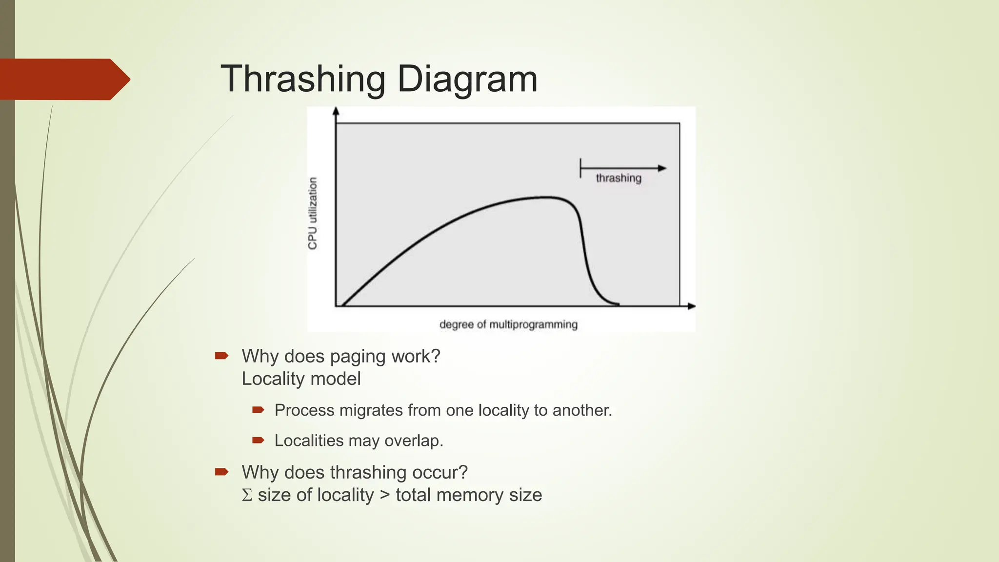 Thrashing Diagram
 Why does paging work?
Locality model
 Process migrates from one locality to another.
 Localities may overlap.
 Why does thrashing occur?
 size of locality > total memory size
 