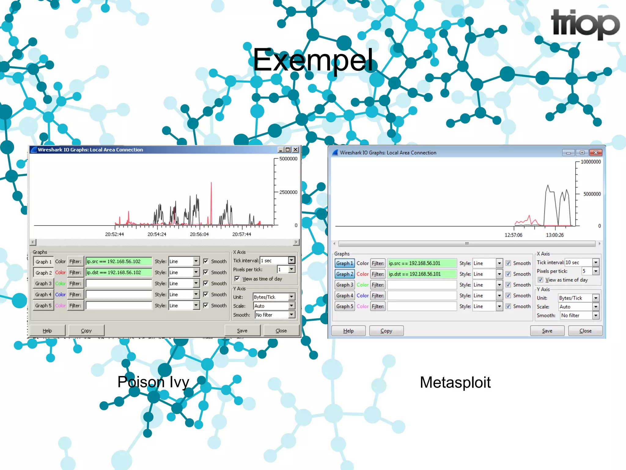 Exempel 
Poison Ivy Metasploit 
 