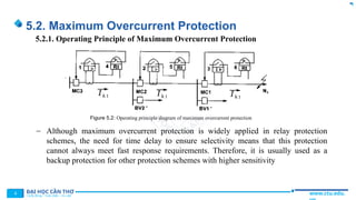 Comprehensive Guide to Maximum Overcurrent Protection in Electrical ...