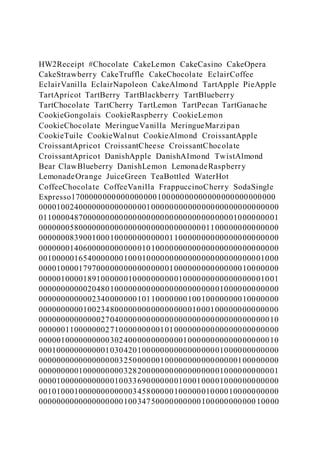 HW2Receipt #Chocolate CakeLemon CakeCasino CakeOpera
CakeStrawberry CakeTruffle CakeChocolate EclairCoffee
EclairVanilla EclairNapoleon CakeAlmond TartApple PieApple
TartApricot TartBerry TartBlackberry TartBlueberry
TartChocolate TartCherry TartLemon TartPecan TartGanache
CookieGongolais CookieRaspberry CookieLemon
CookieChocolate MeringueVanilla MeringueMarzipan
CookieTuile CookieWalnut CookieAlmond CroissantApple
CroissantApricot CroissantCheese CroissantChocolate
CroissantApricot DanishApple DanishAlmond TwistAlmond
Bear ClawBlueberry DanishLemon LemonadeRaspberry
LemonadeOrange JuiceGreen TeaBottled WaterHot
CoffeeChocolate CoffeeVanilla FrappuccinoCherry SodaSingle
Expresso170000000000000000010000000000000000000000000
00001002400000000000000010000000000000000000000000000
01100004870000000000000000000000000000000001000000001
00000005800000000000000000000000000001100000000000000
00000008390010001000000000000110000000000000000000000
00000001406000000000000101000000000000000000000000000
00100000165400000001000100000000000000000000000001000
00001000017970000000000000000100000000000000010000000
00000100001891000000100000000001000000000000000001001
00000000000204801000000000000000000000001000000000000
00000000000023400000001011000000010010000000010000000
00000000001002348000000000000000001000100000000000000
00000000000000270400000000000000000000000000000000010
00000011000000027100000000010100000000000000000000000
00000100000000003024000000000000100000000000000000010
00010000000000010304201000000000000000001000000000000
00000000000000000032500000010000000000000000100000000
00000000010000000003282000000000000000001000000000001
00001000000000000100336900000001000100001000000000000
00101000100000000000034580000010000001000010000000000
00000000000000000001003475000000000010000000000010000
 