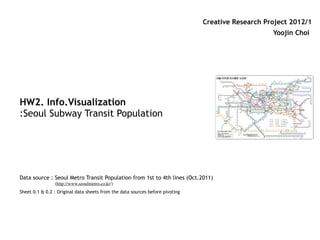 Creative Research Project 2012/1
                                                                                                   Yoojin Choi




HW2. Info.Visualization
:Seoul Subway Transit Population




Data source : Seoul Metro Transit Population from 1st to 4th lines (Oct.2011)
                (http://www.seoulmetro.co.kr/)
Sheet 0.1 & 0.2 : Original data sheets from the data sources before pivoting
 