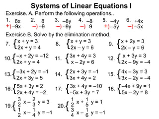 Exercise. A. Perform the following operations..
Systems of Linear Equations I
8x
–9x+)
1. 8
–9–)
2. –8y
–9y–)
3. –8
9–)
4. –4y
–5y+)
5. +4x
–5x–)
6.
10.{–x + 2y = –12
2x + y = 4
Exercise B. Solve by the elimination method.
7. {x + y = 3
2x + y = 4
8. 9. {x + 2y = 3
2x – y = 6
{x + y = 3
2x – y = 6
11. {3x + 4y = 3
x – 2y = 6
12. { x + 3y = 3
2x – 9y = –4
13.{–3x + 2y = –1
2x + 3y = 5
14. {2x + 3y = –1
3x + 4y = 2
15. {4x – 3y = 3
3x – 2y = –4
16.{5x + 3y = 2
2x + 4y = –2
17. {3x + 4y = –10
–5x + 3y = 7
18. {–4x + 9y = 1
5x – 2y = 8
{
x – y = 3
x – y = –1
3
2
2
3
1
2
1
4
19. {
x + y = 1
x – y = –1
1
2
1
5
3
4
1
6
20.
 