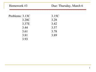 Homework #3

Due: Thursday, March 6

Problems: 3.13C
3.20C
3.37E
3.44
3.61
3.81
3.93

3.15C
3.28
3.42
3.57
3.78
3.89

1

 