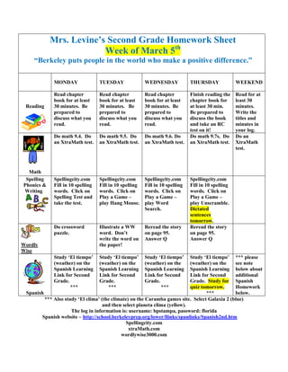 Mrs. Levine’s Second Grade Homework Sheet
                         Week of March 5th
    “Berkeley puts people in the world who make a positive difference.”

             MONDAY                TUESDAY               WEDNESDAY             THURSDAY              WEEKEND

             Read chapter          Read chapter          Read chapter          Finish reading the    Read for at
             book for at least     book for at least     book for at least     chapter book for      least 30
 Reading     30 minutes. Be        30 minutes. Be        30 minutes. Be        at least 30 min.      minutes.
             prepared to           prepared to           prepared to           Be prepared to        Write the
             discuss what you      discuss what you      discuss what you      discuss the book      titles and
             read.                 read.                 read.                 and take an RC        minutes in
                                                                               test on it!           your log.
             Do math 9.4. Do       Do math 9.5. Do       Do math 9.6. Do       Do math 9.7s. Do      Do an
             an XtraMath test.     an XtraMath test.     an XtraMath test.     an XtraMath test.     XtraMath
                                                                                                     test.



  Math
 Spelling    Spellingcity.com      Spellingcity.com      Spellingcity.com      Spellingcity.com
Phonics &    Fill in 10 spelling   Fill in 10 spelling   Fill in 10 spelling   Fill in 10 spelling
Writing      words. Click on       words. Click on       words. Click on       words. Click on
             Spelling Test and     Play a Game –         Play a Game –         Play a Game –
             take the test.        play Hang Mouse.      play Word             play Unscramble.
                                                         Search.               Dictated
                                                                               sentences
                                                                               tomorrow.
             Do crossword          Illustrate a WW       Reread the story      Reread the story
             puzzle.               word. Don’t           on page 95.           on page 95.
                                   write the word on     Answer Q              Answer Q
Wordly                             the paper!
Wise
             Study ‘El tiempo’     Study ‘El tiempo’     Study ‘El tiempo’  Study ‘El tiempo’ *** please
             (weather) on the      (weather) on the      (weather) on the   (weather) on the   see note
             Spanish Learning      Spanish Learning      Spanish Learning   Spanish Learning below about
             Link for Second       Link for Second       Link for Second    Link for Second    additional
             Grade.                Grade.                Grade.             Grade. Study for Spanish
                    ***                ***                      ***         quiz tomorrow.     Homework
 Spanish                                                                           ***         below.
         *** Also study ‘El clima’ (the climate) on the Caramba games site. Select Galaxia 2 (blue)
                                    and then select planeta clima (yellow).
                     The log in information is: username: bpstampa, password: florida
        Spanish website – http://school.berkeleyprep.org/lower/llinks/spanlinks/Spanish2nd.htm
                                              Spellingcity.com
                                                xtraMath.com
                                            wordlywise3000.com
 