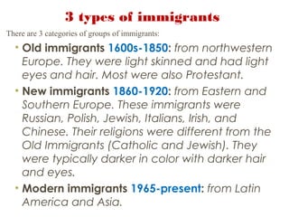 3 types of immigrants
There are 3 categories of groups of immigrants:
• Old immigrants 1600s-1850: from northwestern
Europe. They were light skinned and had light
eyes and hair. Most were also Protestant.
• New immigrants 1860-1920: from Eastern and
Southern Europe. These immigrants were
Russian, Polish, Jewish, Italians, Irish, and
Chinese. Their religions were different from the
Old Immigrants (Catholic and Jewish). They
were typically darker in color with darker hair
and eyes.
• Modern immigrants 1965-present: from Latin
America and Asia.
 
