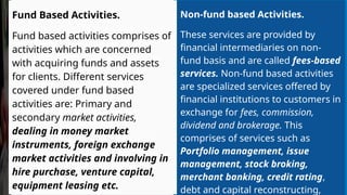 HW31555-4 financial markets and services.pptx