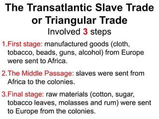 The Transatlantic Slave Trade
or Triangular Trade
Involved 3 steps
1.First stage: manufactured goods (cloth,
tobacco, beads, guns, alcohol) from Europe
were sent to Africa.
2.The Middle Passage: slaves were sent from
Africa to the colonies.
3.Final stage: raw materials (cotton, sugar,
tobacco leaves, molasses and rum) were sent
to Europe from the colonies.
 
