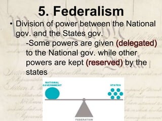 Hw#4 principles of the constitution | PPTX