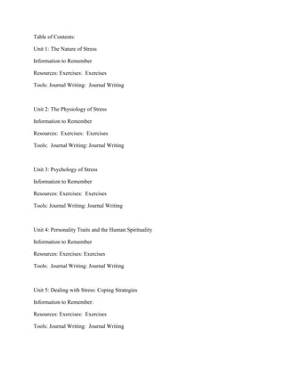 Table of Contents:
Unit 1: The Nature of Stress
Information to Remember
Resources: Exercises: Exercises
Tools: Journal Writing: Journal Writing
Unit 2: The Physiology of Stress
Information to Remember
Resources: Exercises: Exercises
Tools: Journal Writing: Journal Writing
Unit 3: Psychology of Stress
Information to Remember
Resources: Exercises: Exercises
Tools: Journal Writing: Journal Writing
Unit 4: Personality Traits and the Human Spirituality
Information to Remember
Resources: Exercises: Exercises
Tools: Journal Writing: Journal Writing
Unit 5: Dealing with Stress: Coping Strategies
Information to Remember:
Resources: Exercises: Exercises
Tools: Journal Writing: Journal Writing
 
