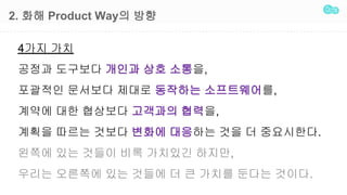 4?? ??
??? ???? ??? ?? ???,
???? ???? ??? ???? ??????,
??? ?? ???? ???? ???,
??? ??? ??? ??? ???? ?? ? ?????.
??? ?? ??? ?? ???? ???,
??? ???? ?? ??? ? ? ??? ??? ???.
2. ?? Product Way? ??
 