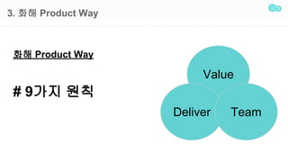 3. ?? Product Way
?? Product Way
# 9?? ??
Value
Deliver Team
 