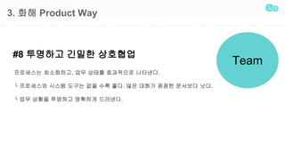 3. ?? Product Way
#8 ???? ??? ????
Team
????? ?????, ?? ??? ????? ????.
 ????? ??? ??? ?? ?? ??. ?? ??? ??? ???? ??.
 ?? ??? ???? ???? ????.
 