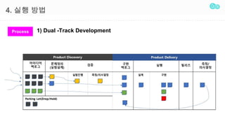 4. ?? ??
Process 1) Dual -Track Development
 
