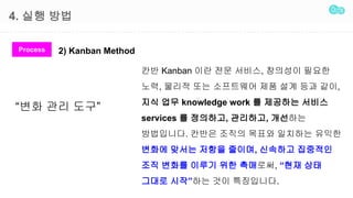 4. ?? ??
Process 2) Kanban Method
?? ?? ??
?? Kanban ?? ?? ???, ???? ???
??, ??? ?? ????? ?? ?? ?? ??,
?? ?? knowledge work ? ???? ???
services ? ????, ????, ????
?????. ??? ??? ??? ???? ???
??? ??? ??? ???, ???? ????
?? ??? ??? ?? ????, ?? ??
??? ???? ?? ?????.
 
