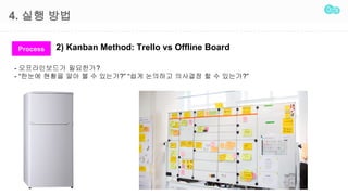 4. ?? ??
Process 2) Kanban Method: Trello vs Offline Board
- ??????? ?????
- ??? ??? ?? ? ? ???? ?? ???? ???? ? ? ????
 
