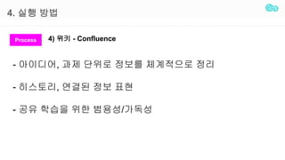4. ?? ??
Process 4) ?? - Confluence
- ????, ?? ??? ??? ????? ??
- ????, ??? ?? ??
- ?? ??? ?? ???/???
 