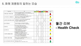 ?? ??
- Health Check
5. ?? ???? ??? ??
 