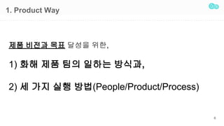 1. Product Way
6
?? ??? ?? ??? ??,
1) ?? ?? ?? ??? ???,
2) ? ?? ?? ??(People/Product/Process)
 