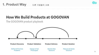 1. Product Way
9
?? ???? ??
 