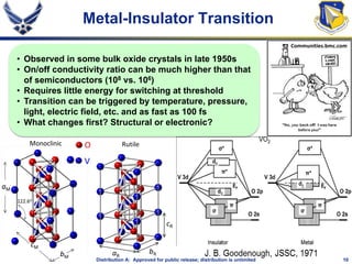 10Distribution A: Approved for public release; distribution is unlimited
Metal-Insulator Transition
• Observed in some bulk oxide crystals in late 1950s
• On/off conductivity ratio can be much higher than that
of semiconductors (108 vs. 106)
• Requires little energy for switching at threshold
• Transition can be triggered by temperature, pressure,
light, electric field, etc. and as fast as 100 fs
• What changes first? Structural or electronic?
Communities.bmc.com
 