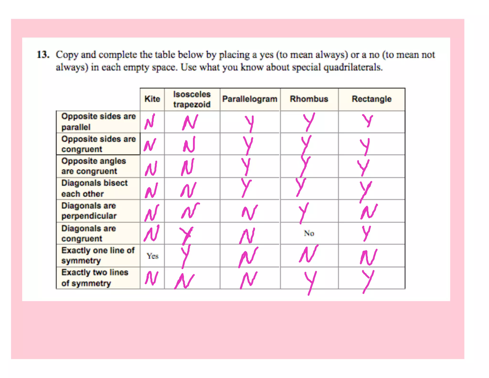 Hw Ans 5.6 And Chapter 5 Review