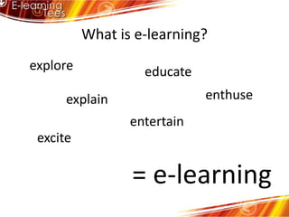 What is e-learning?explore educateenthuseexplainentertainexcite= e-learning