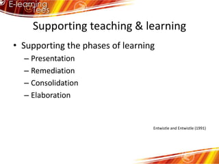 Supporting teaching & learningSupporting the phases of learningPresentationRemediationConsolidationElaborationEntwistle and Entwistle (1991)